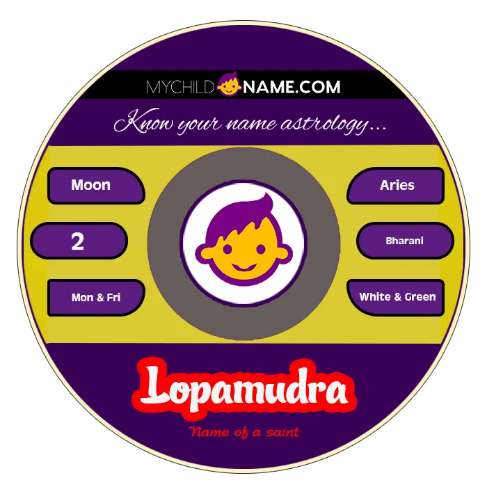 lopamudra name meaning