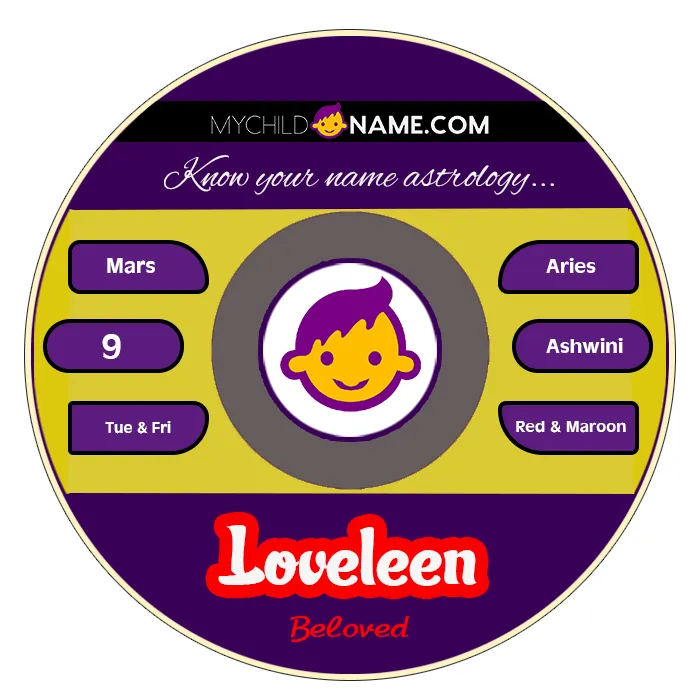 loveleen name meaning loveleen name meaning