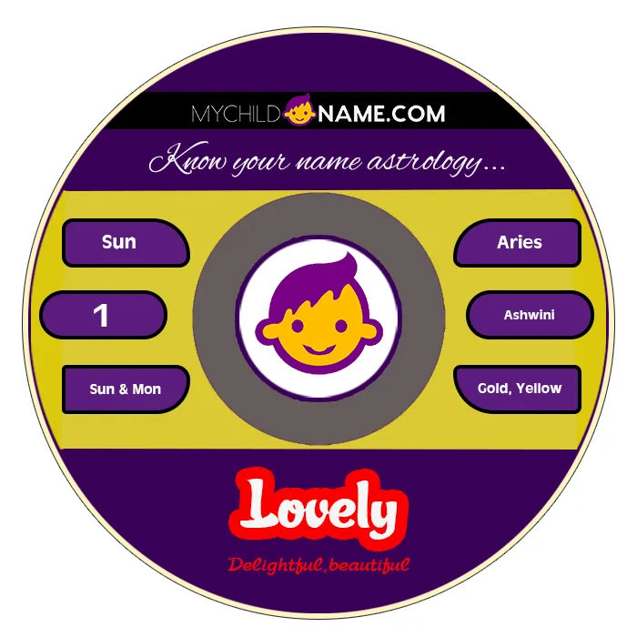 lovely name meaning lovely name meaning