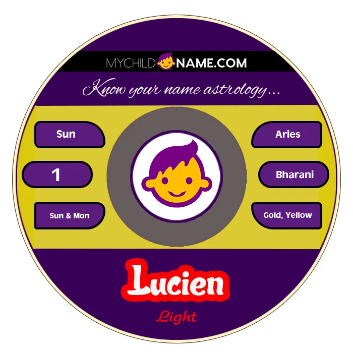 lucien name meaning lucien name meaning