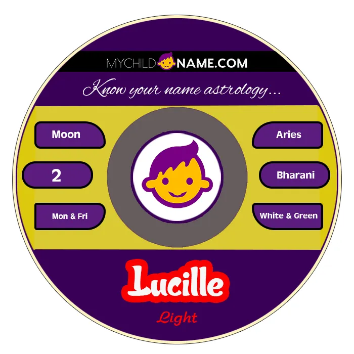 lucille name meaning lucille name meaning