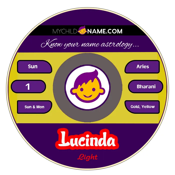 lucinda name meaning lucinda name meaning