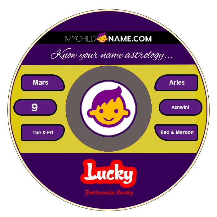 lucky name meaning lucky name meaning