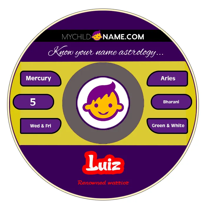 luiz name meaning
