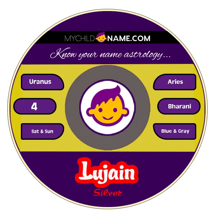 lujain name meaning lujain name meaning