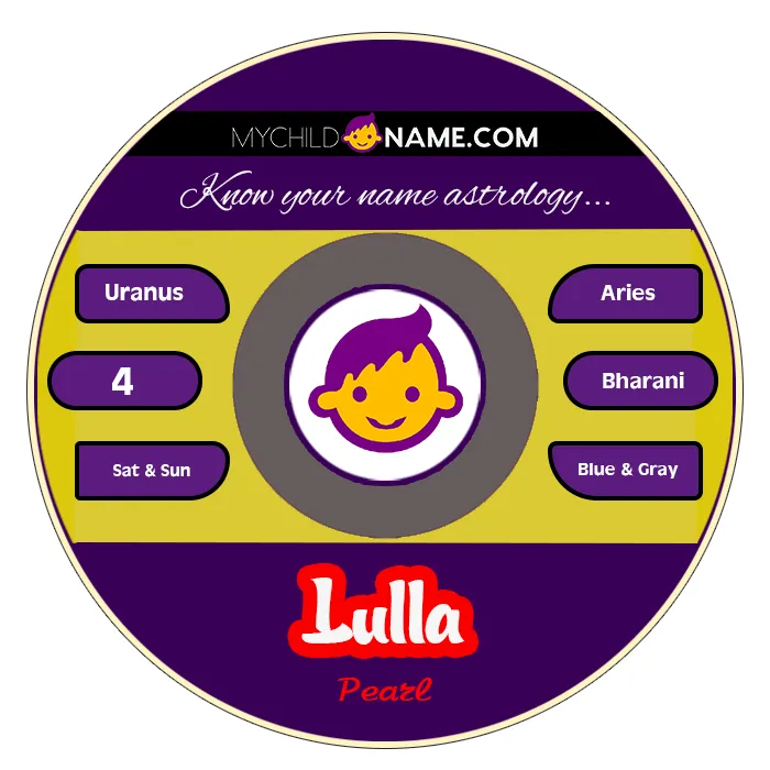 lulla name meaning lulla name meaning