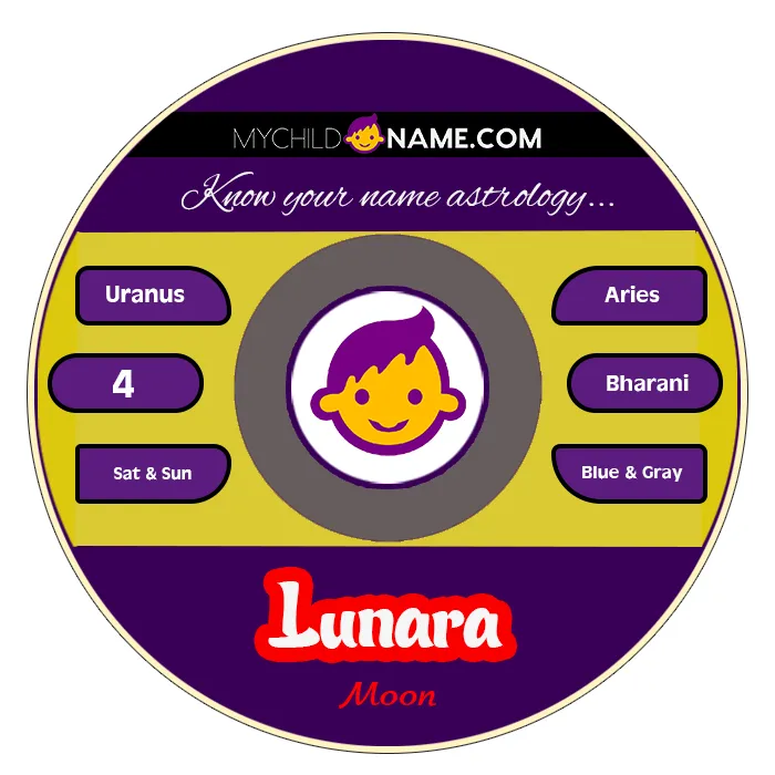 lunara name meaning lunara name meaning