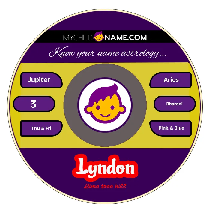 lyndon name meaning