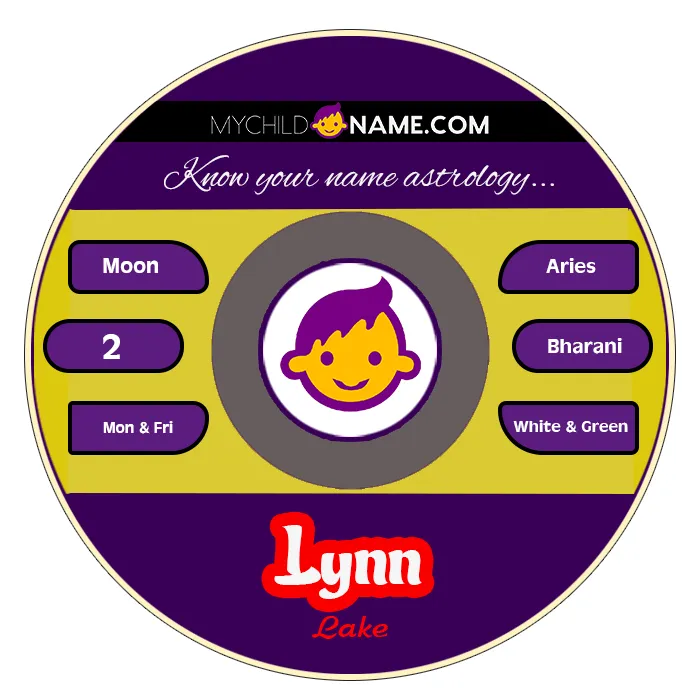 lynn name meaning lynn name meaning