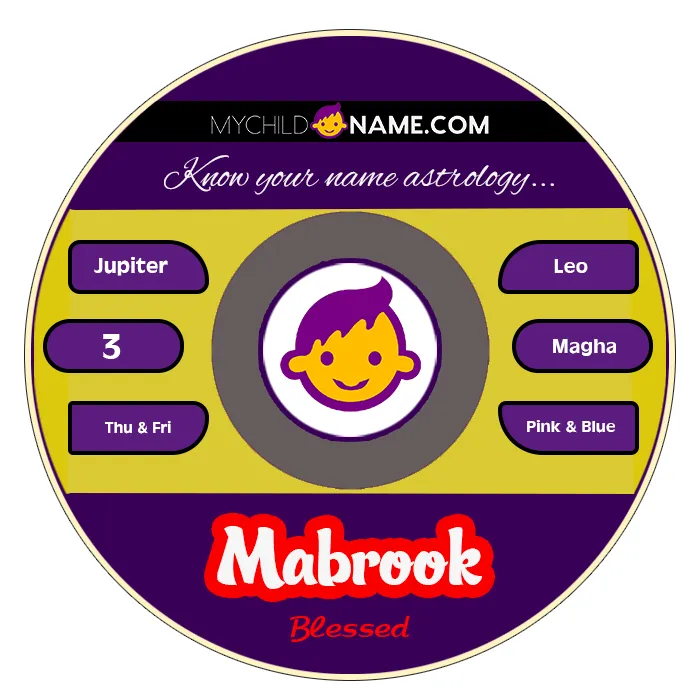 mabrook name meaning mabrook name meaning