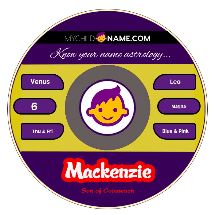 mackenzie name meaning