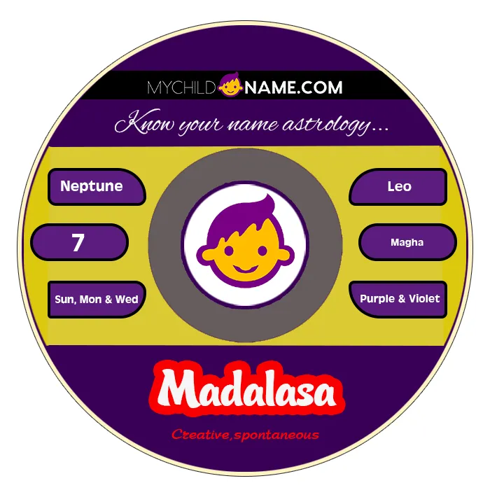 madalasa name meaning madalasa name meaning