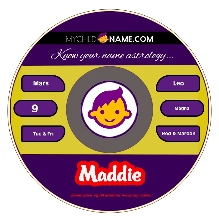 maddie name meaning