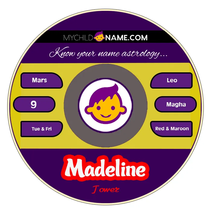 madeline name meaning madeline name meaning