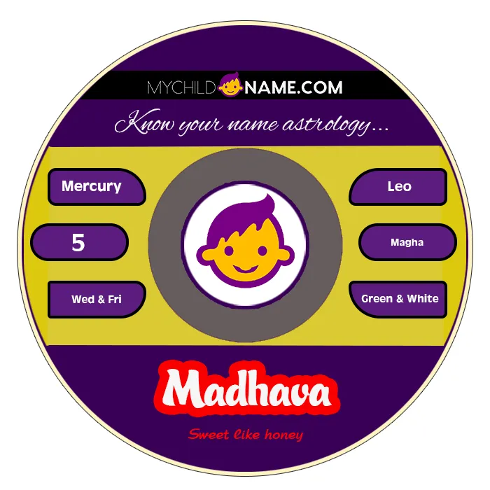madhava name meaning