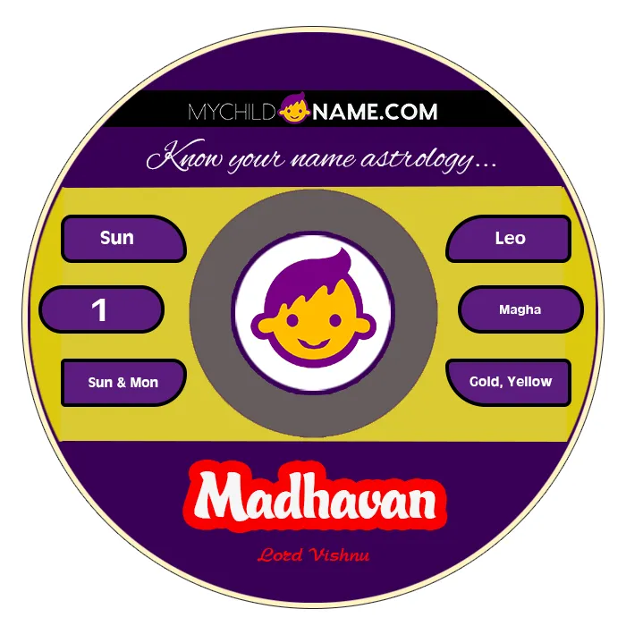 madhavan name meaning