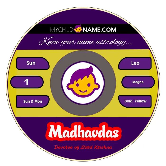 madhavdas name meaning madhavdas name meaning