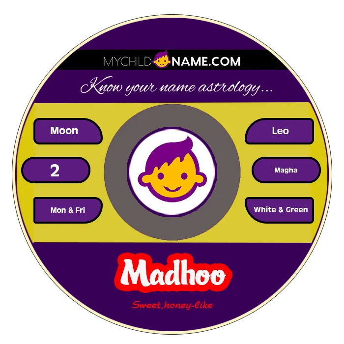 madhoo name meaning madhoo name meaning