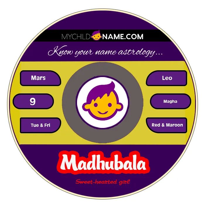 madhubala name meaning madhubala name meaning