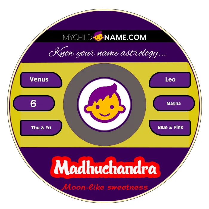 madhuchandra name meaning madhuchandra name meaning