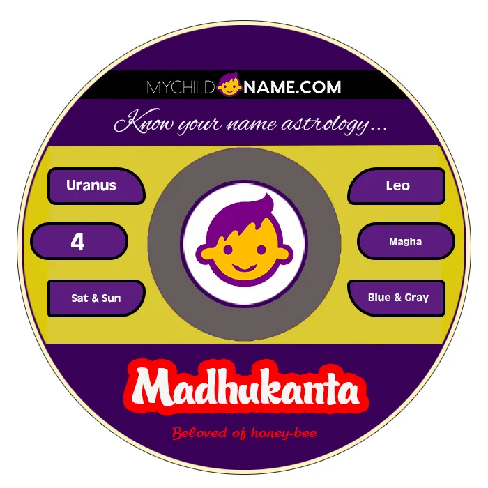 madhukanta name meaning