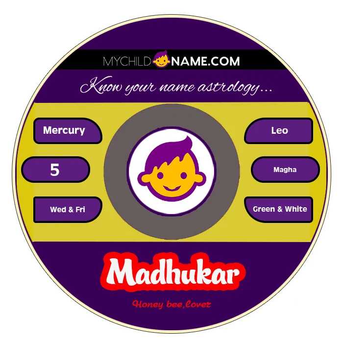 madhukar name meaning madhukar name meaning