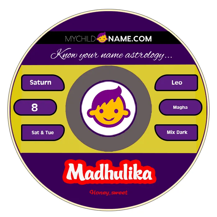 madhulika name meaning madhulika name meaning