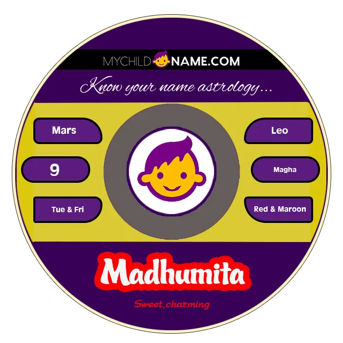madhumita name meaning