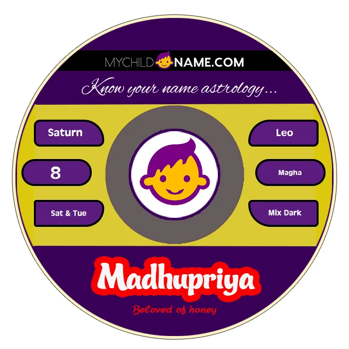 madhupriya name meaning madhupriya name meaning