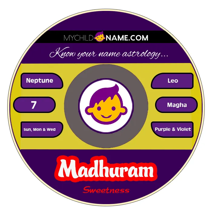 madhuram name meaning