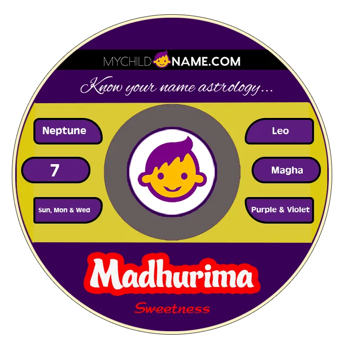 madhurima name meaning madhurima name meaning