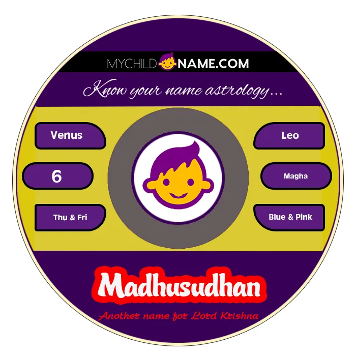 madhusudhan name meaning