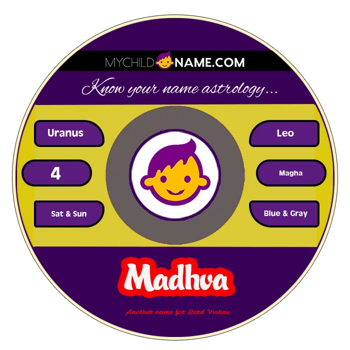 madhva name meaning madhva name meaning