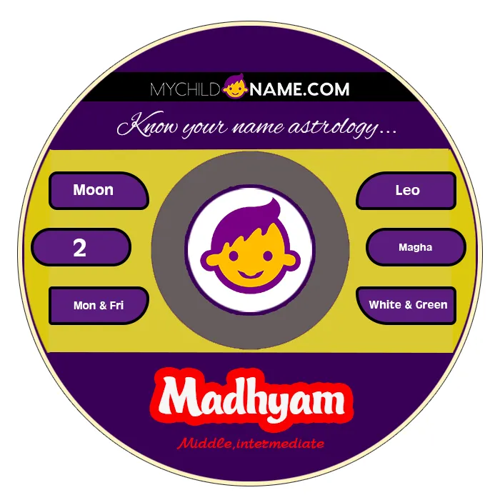 madhyam name meaning madhyam name meaning