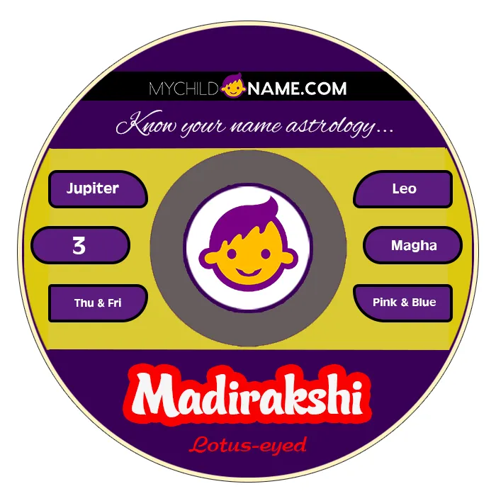 madirakshi name meaning
