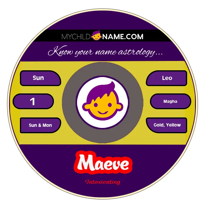 maeve name meaning maeve name meaning