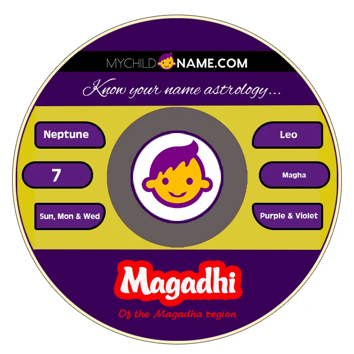 magadhi name meaning