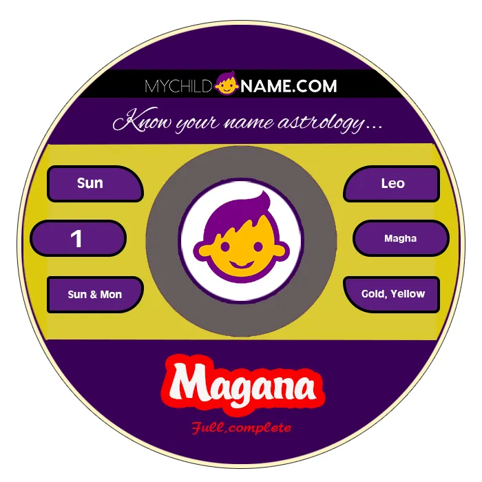 magana name meaning