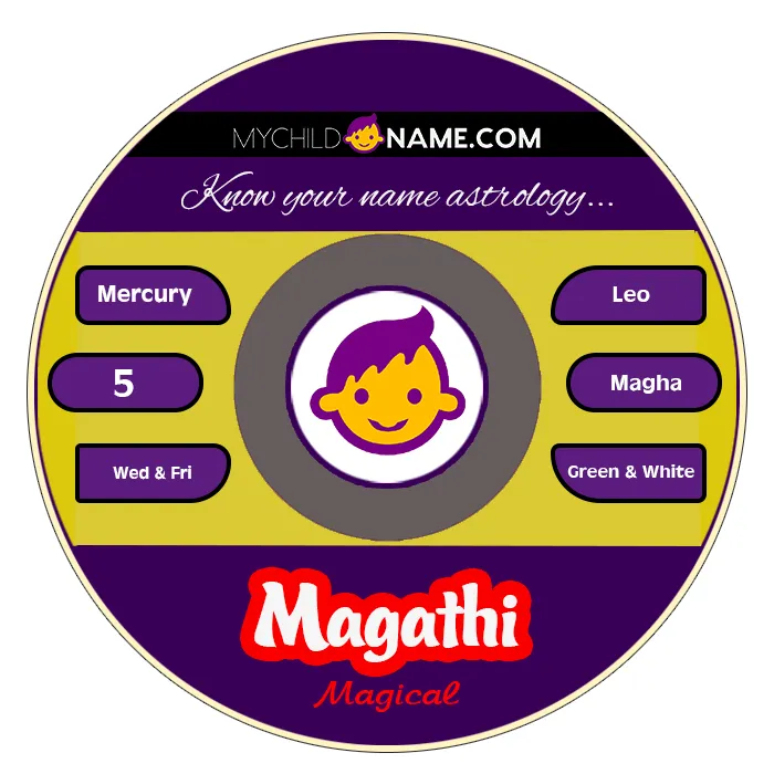 magathi name meaning