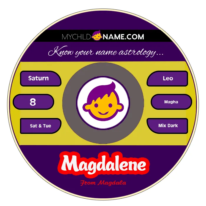 magdalene name meaning