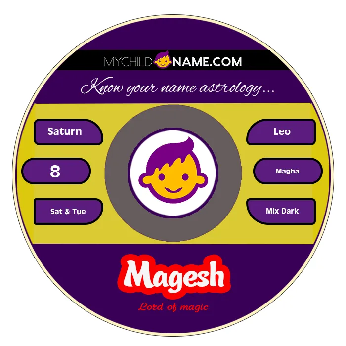 magesh name meaning magesh name meaning