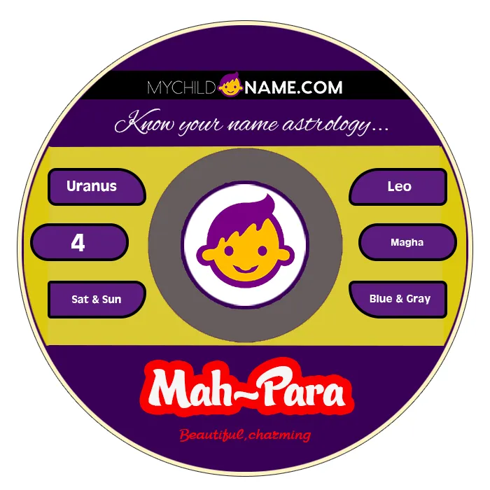 mah-para name meaning