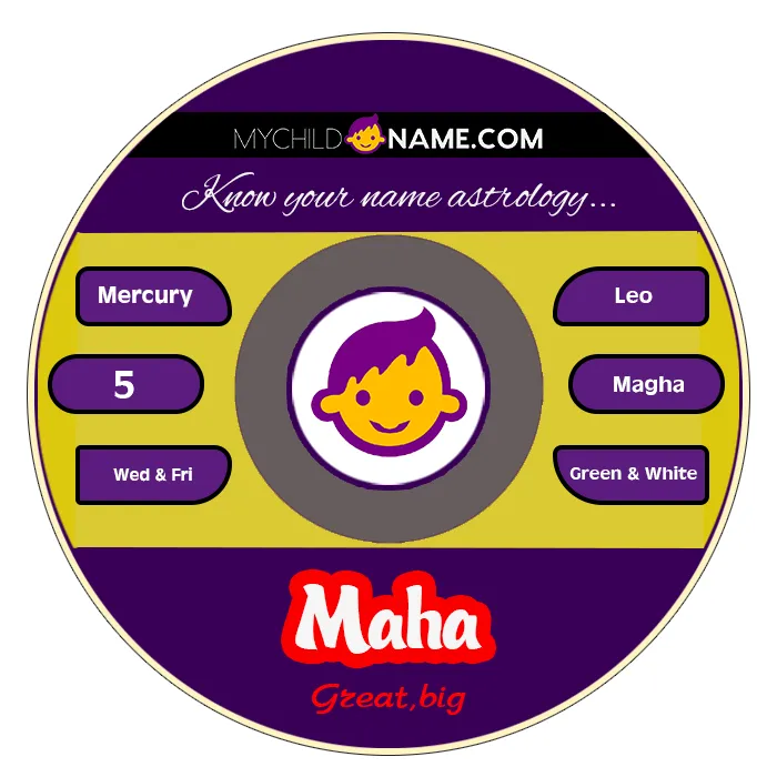 maha name meaning maha name meaning