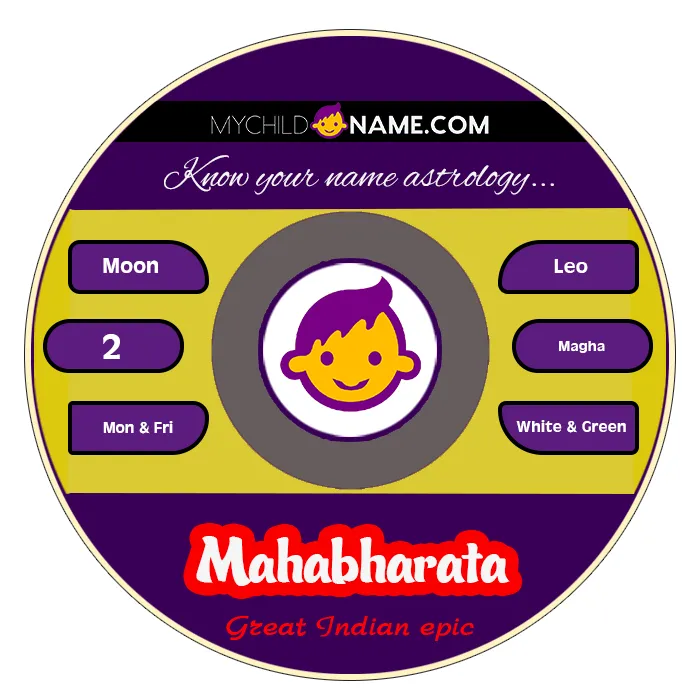 mahabharata name meaning mahabharata name meaning