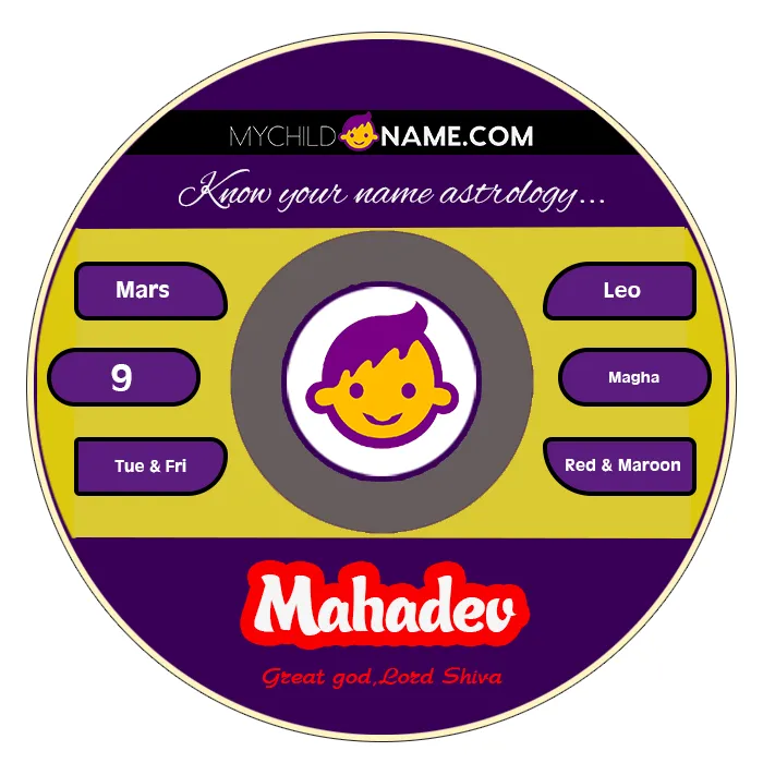 mahadev name meaning mahadev name meaning