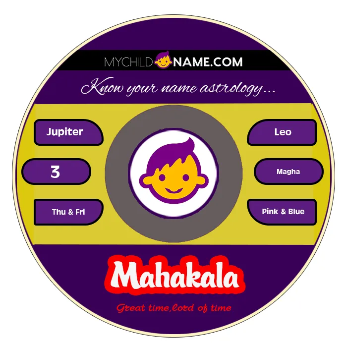 mahakala name meaning mahakala name meaning