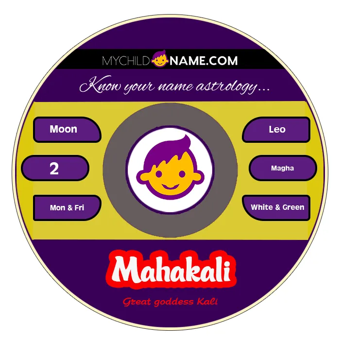 mahakali name meaning mahakali name meaning