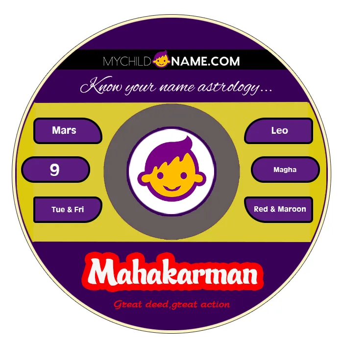 mahakarman name meaning mahakarman name meaning