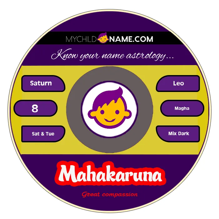 mahakaruna name meaning mahakaruna name meaning
