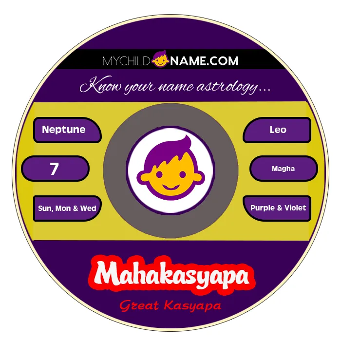 mahakasyapa name meaning